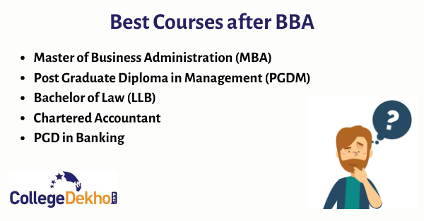 best-courses-after-bba-know-what-to-do-after-bba-collegedekho