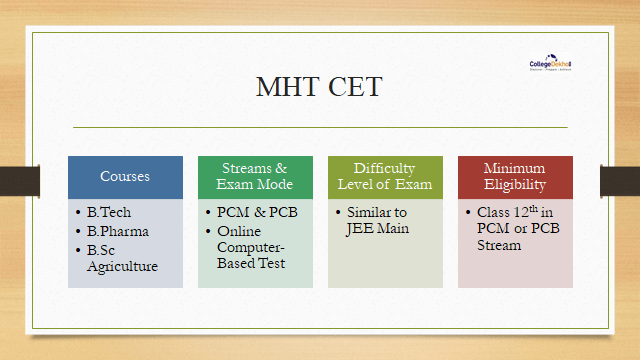 C_TS414_2021 Latest Test Pdf